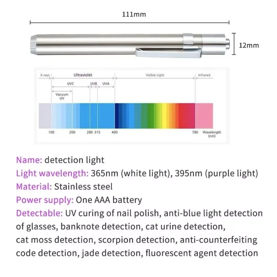 LED Mini UV ตรวจสอบโคมไฟ 365/3 - Preserved Moss Sheet บทวิจารณ์และราคา